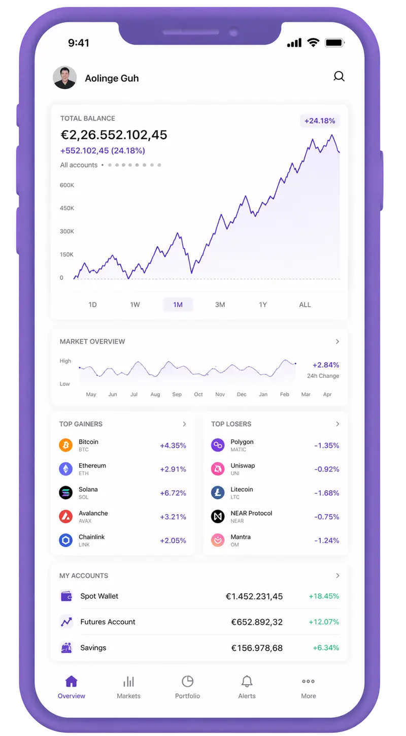Seroventa GPT trading app